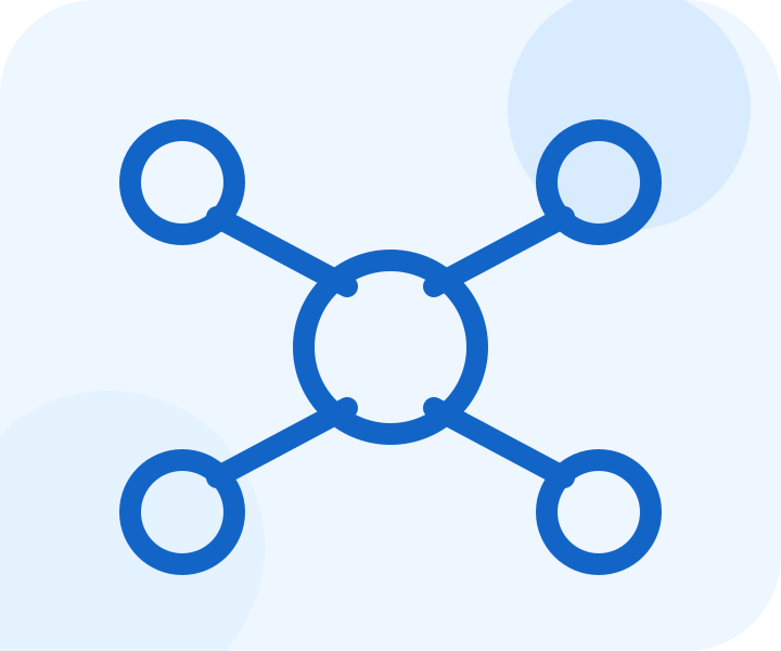 Networking